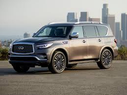 2022 Infiniti QX80 Review Update